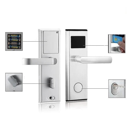 Elektronische Türschlösser Hotel