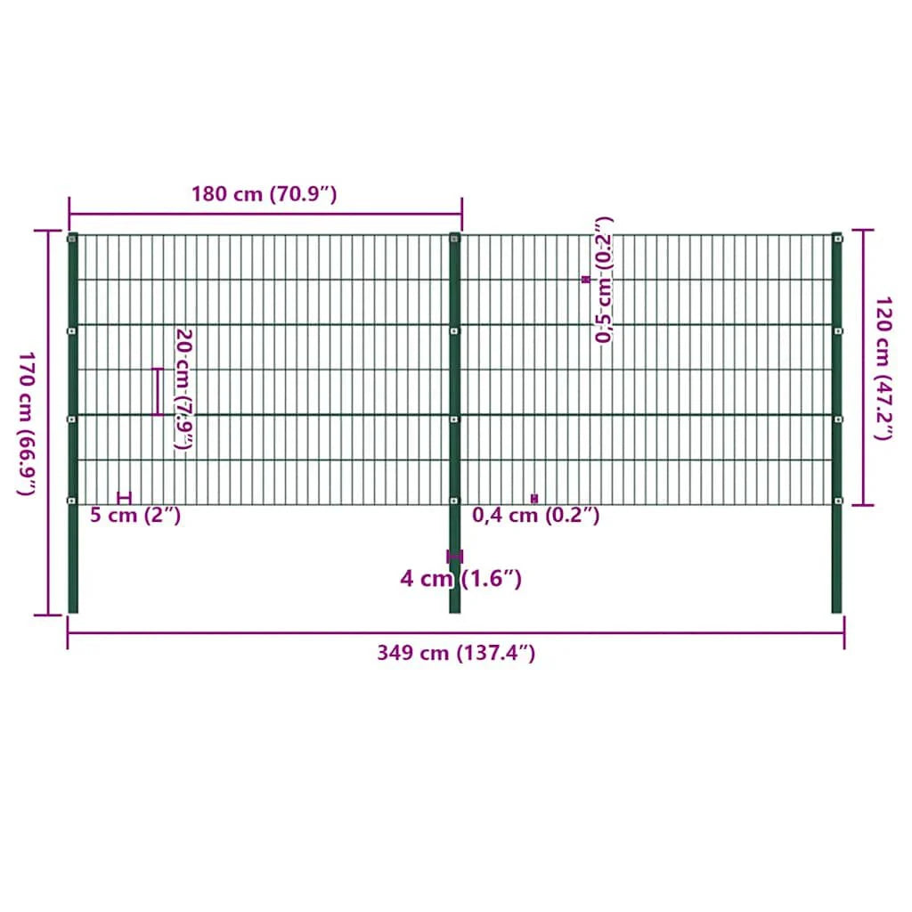 Gartenzaun Gegen Wildschweine