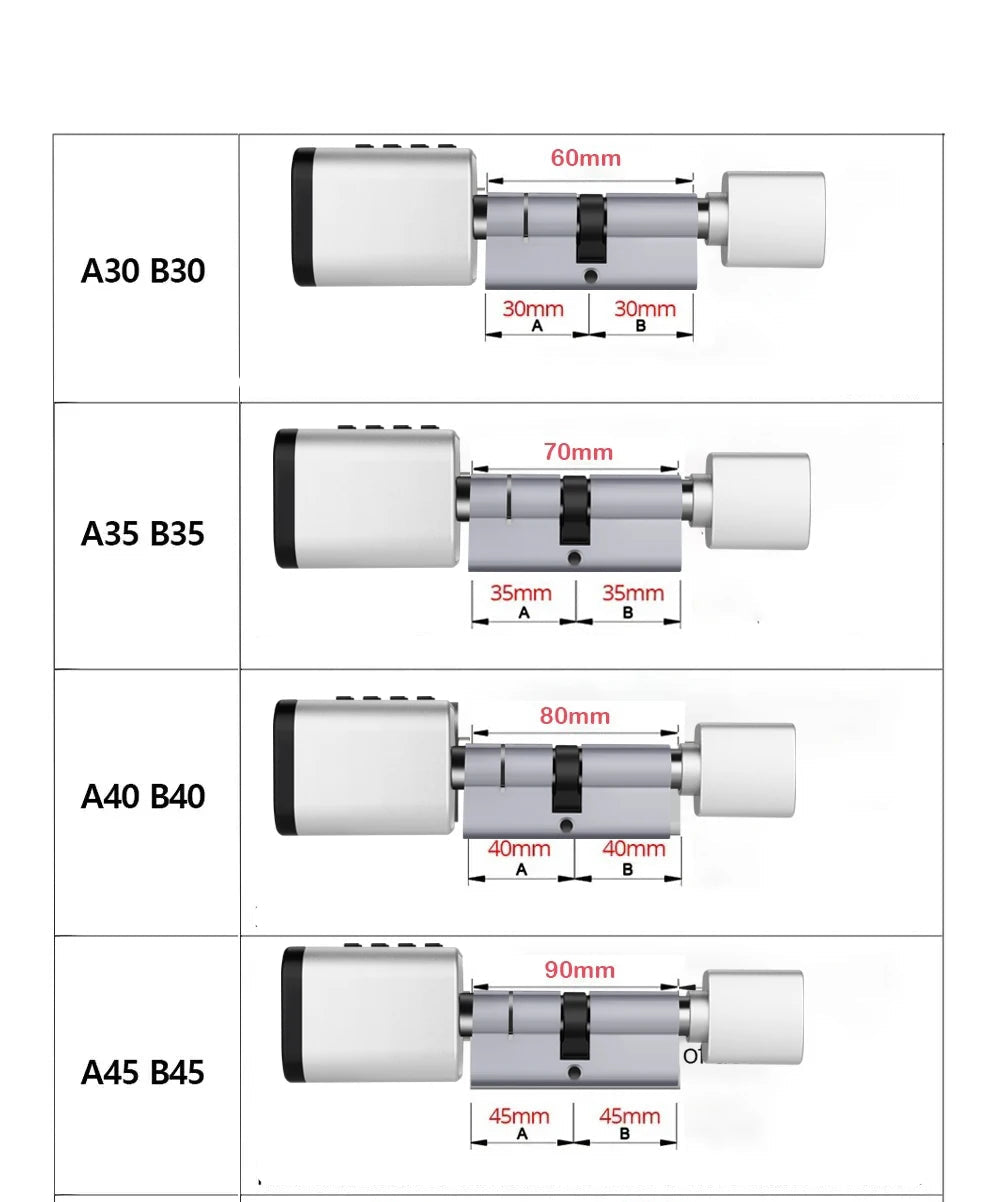 Elektronisches Türschloss Aussenbereich