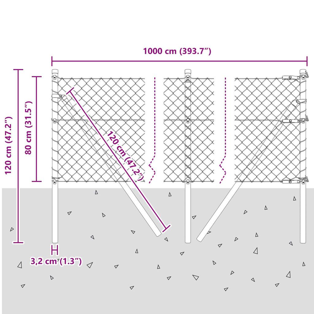 Gartenzaun Metall Maschendraht