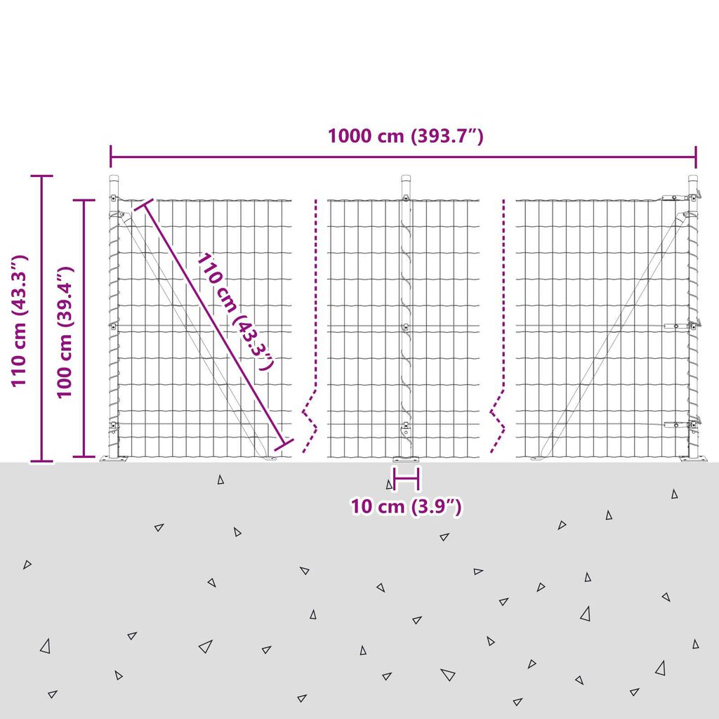 Gartenzaun Engmaschig
