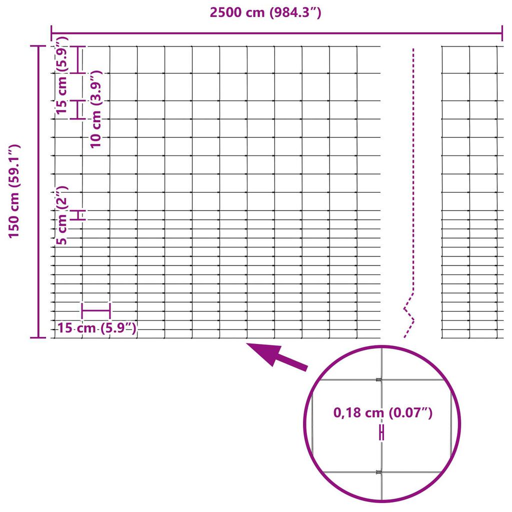 Gartenzaun Draht Spannen